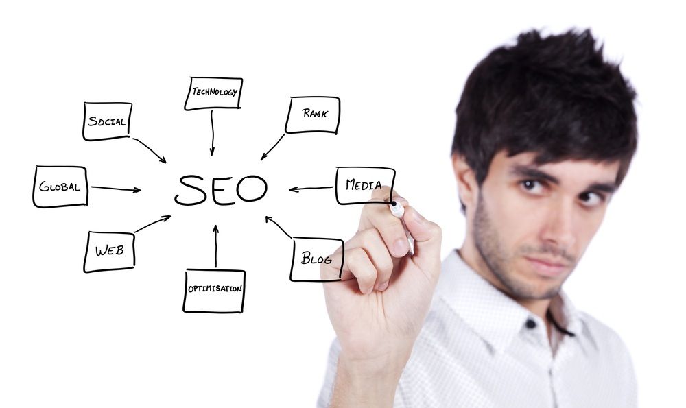 Man and SEO chart