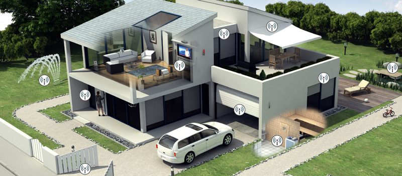 House model